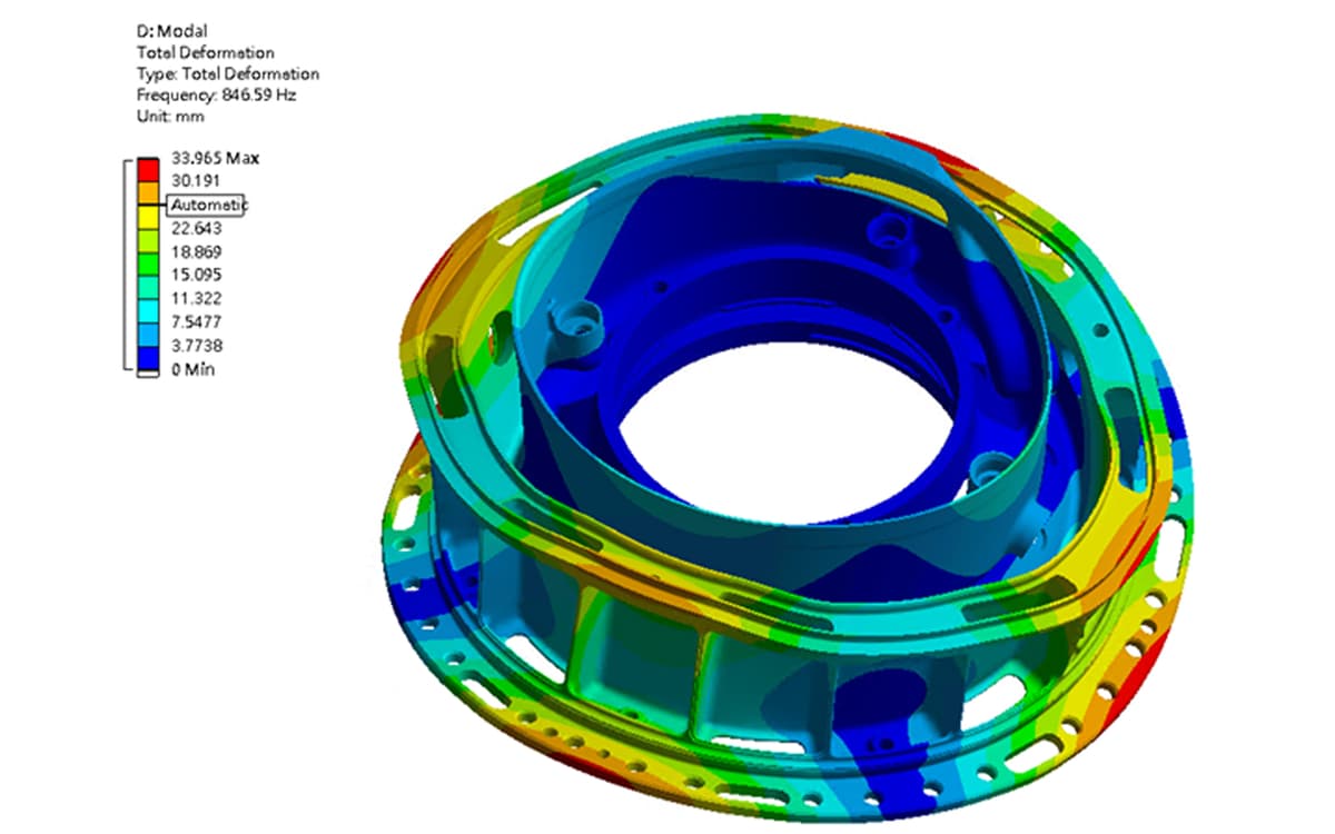 Phân tích gia công thông minh Phân tích gia công thông minh